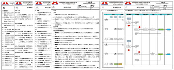 廣東萬事泰集團(tuán)有限公司固基提效、管理升級項(xiàng)目圓滿成功