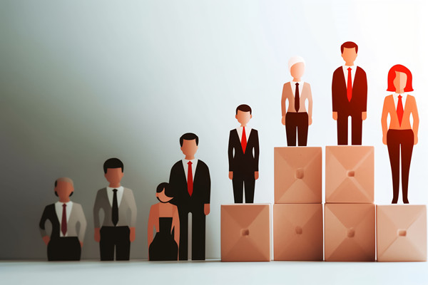 前期人力資源建設(shè)中的工作分析、崗位評(píng)估結(jié)果