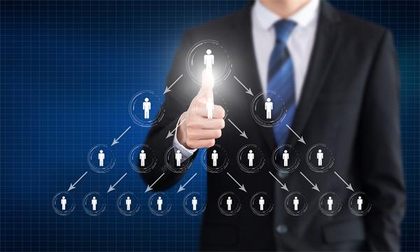 為什么企業(yè)要注意組織架構(gòu)的設(shè)置和職能職責(zé)的梳理？