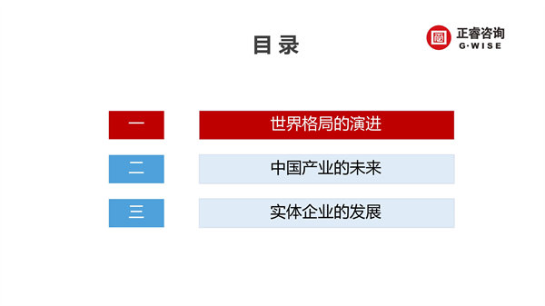 正睿咨詢集團(tuán)新質(zhì)生產(chǎn)力系列課程之《新形勢、新規(guī)劃、新未來》