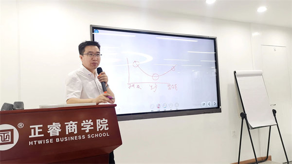 正睿咨詢集團(tuán)新質(zhì)生產(chǎn)力系列課程之《新形勢、新規(guī)劃、新未來》