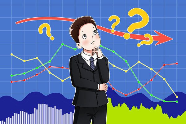 企業(yè)發(fā)展迷茫無方向？年度經(jīng)營計(jì)劃精準(zhǔn)錨定前行航線！