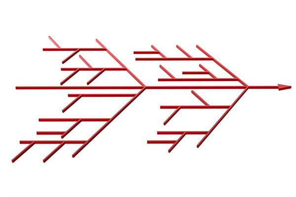 如何科學(xué)構(gòu)建精準反映工作價值的績效指標體系？